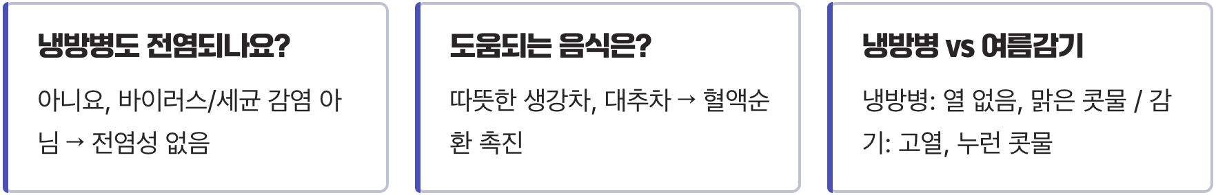 여름철 냉방병, 실내외 온도차 '5도'가 마지노선인 이유