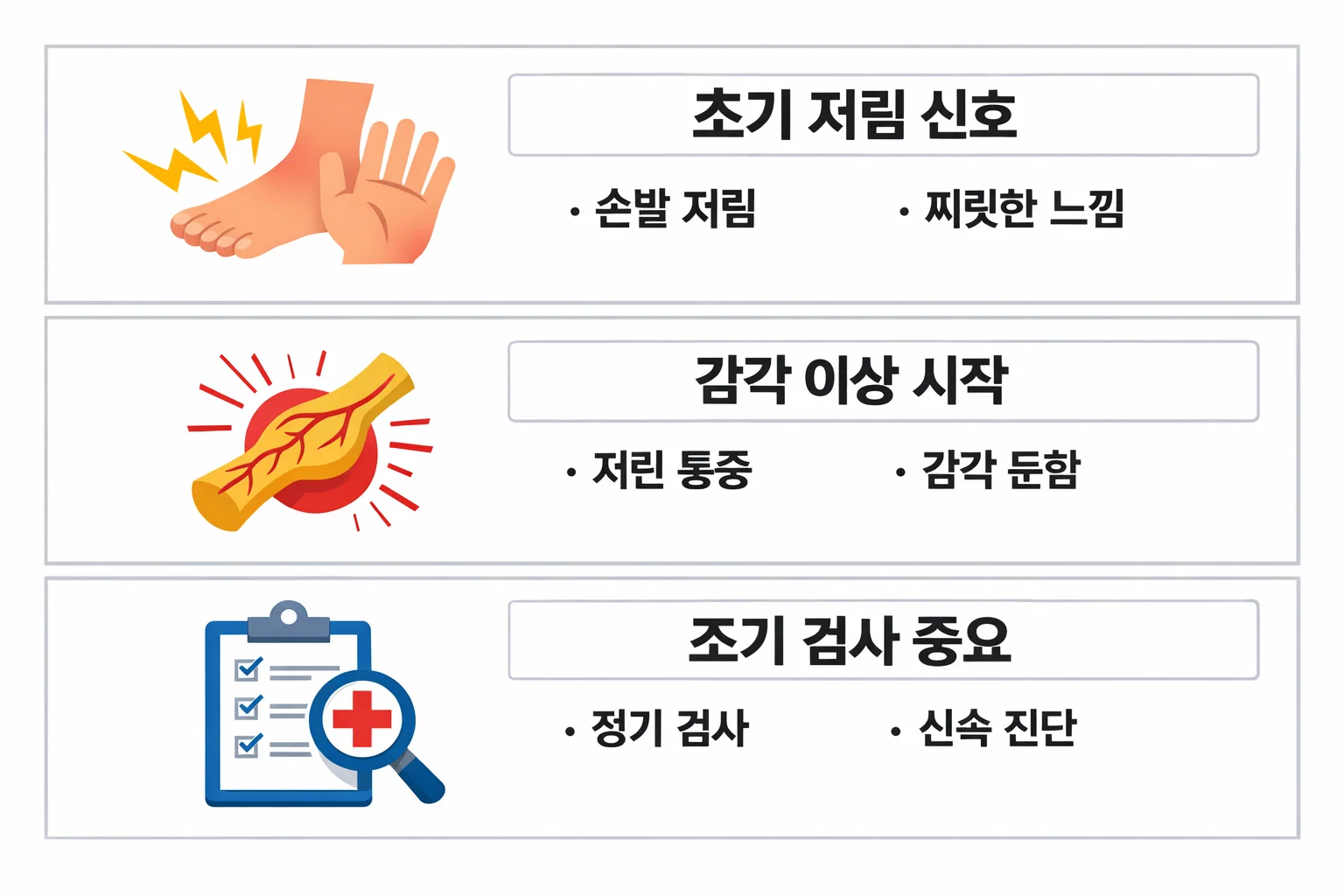 당뇨병성 신경병증 초기 단계에서 나타나는 손발 저림, 감각 둔함, 찌릿한 느낌 등 조기검사의 중요성을 강조한 이미지