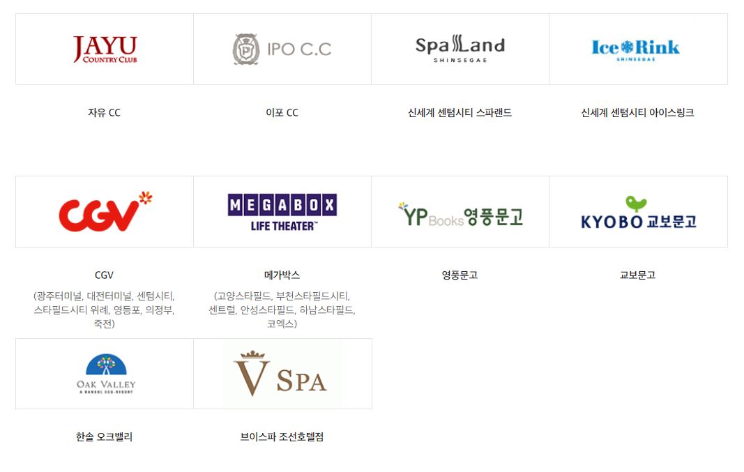 상품권 사용처
