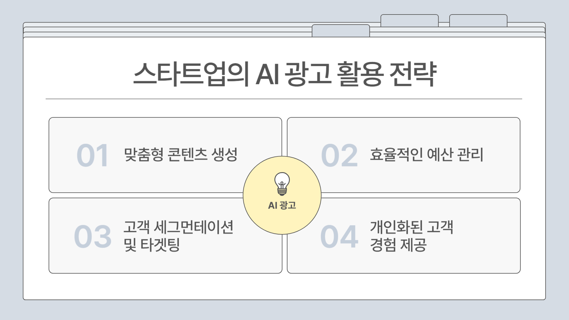 스타트업의 AI 광고 활용 전략