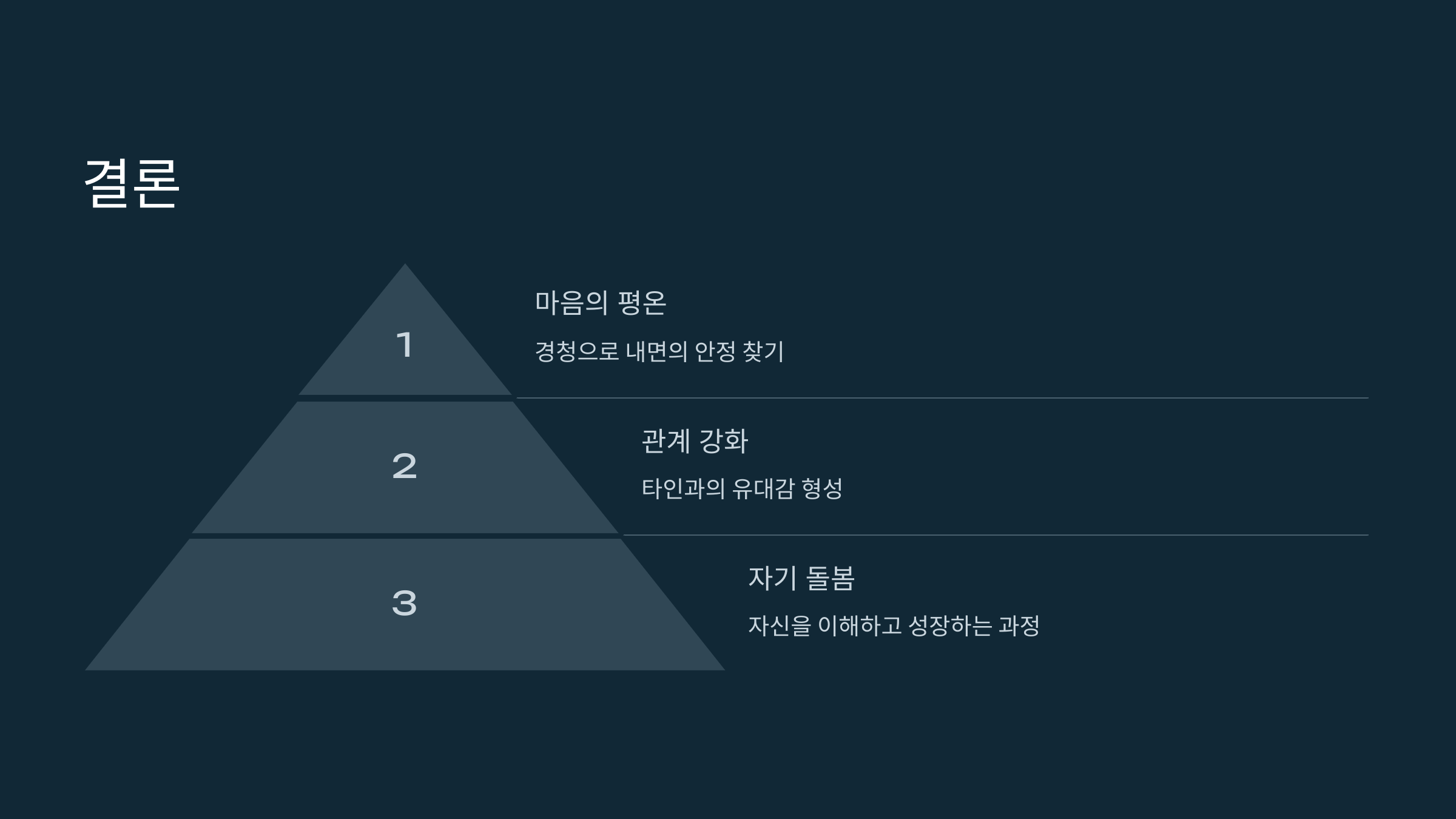 마무리 글
