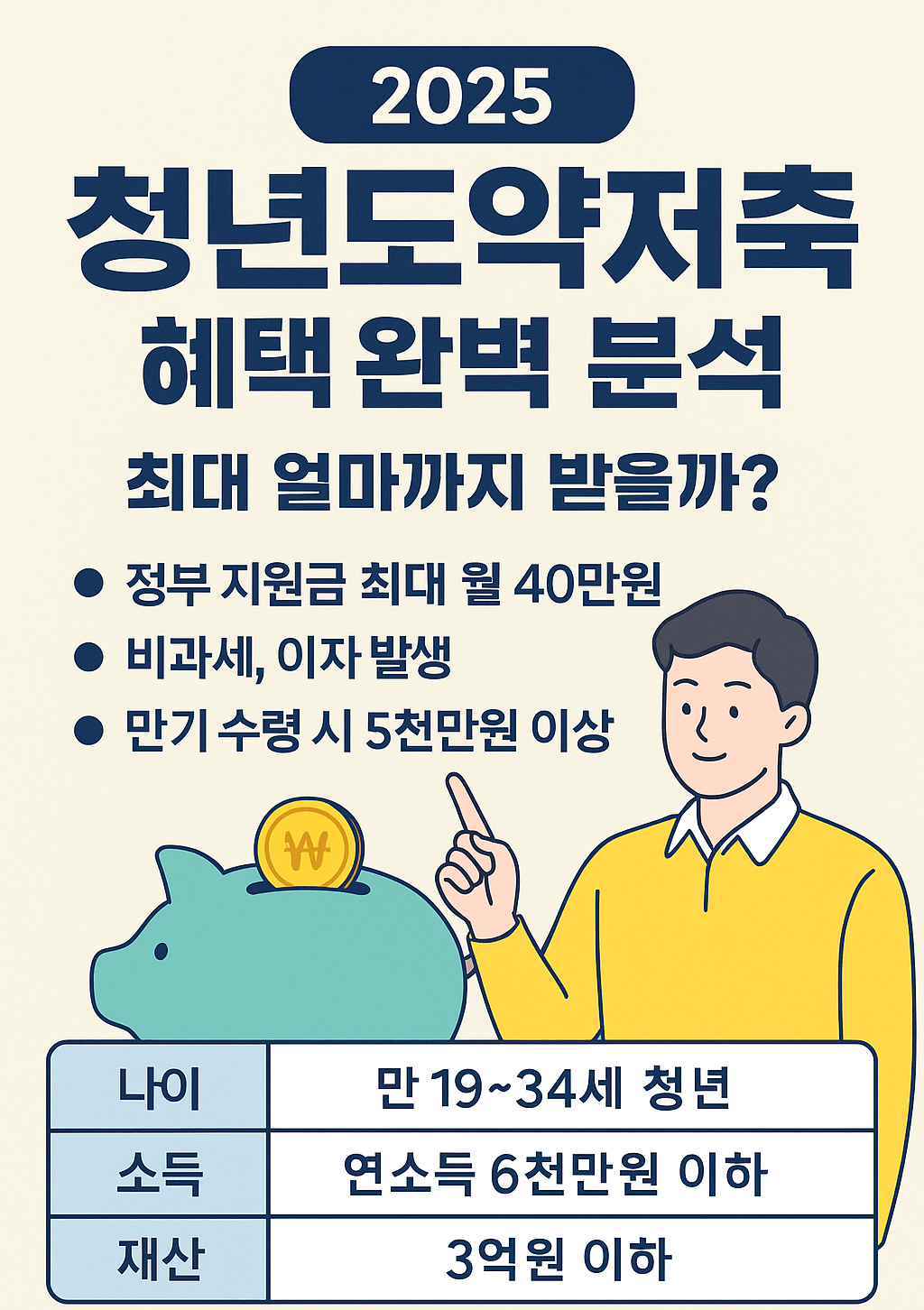 청년도약저축