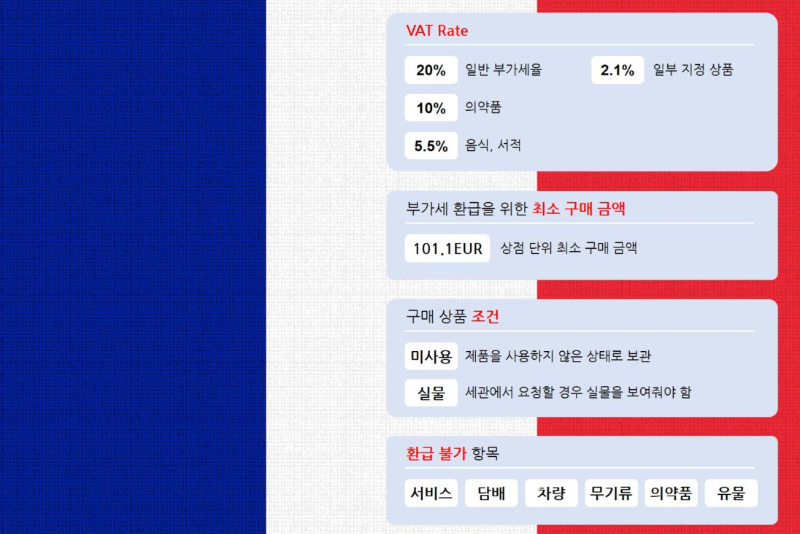프랑스 텍스 환급정보