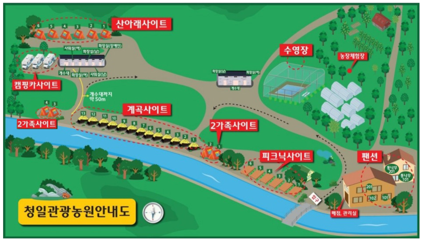 캠핑장 사이트, 농원안내도