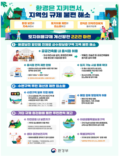 토지이용규제 개선방안(출처 환경부)