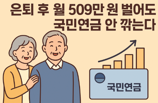2026년 국민연금 개편 핵심 4가지 변화