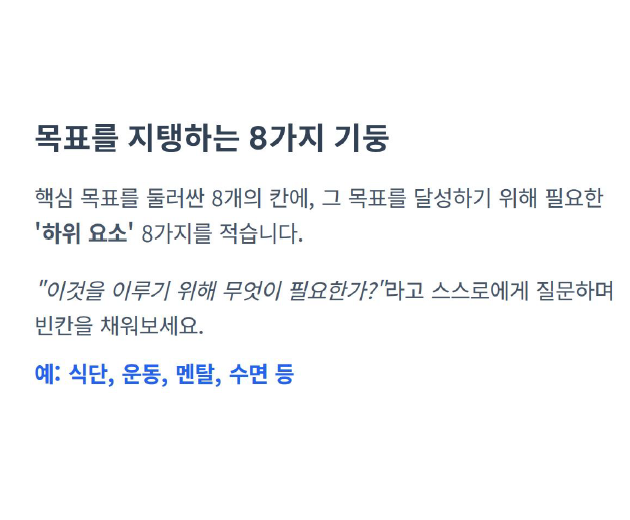 만다라트 계획표