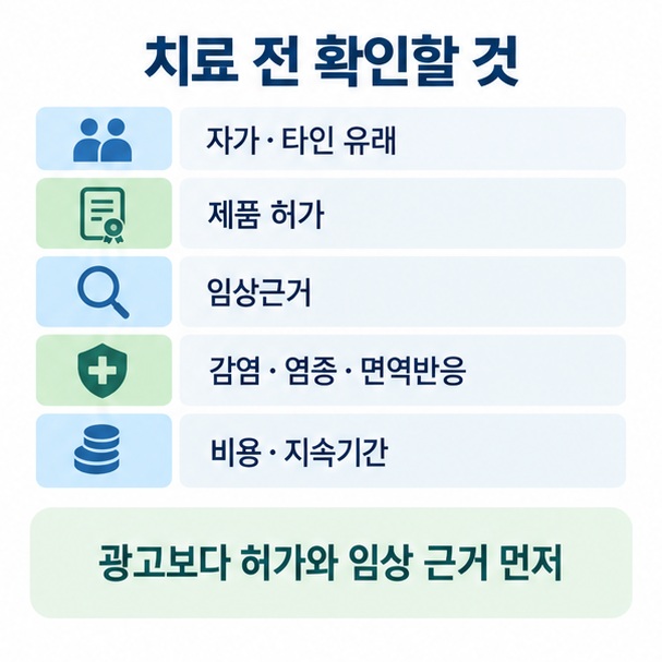 줄기세포 주사 전 세포 출처, 제품 허가, 임상 근거, 부작용, 비용과 재치료 가능성을 확인하는 체크리스트 이미지