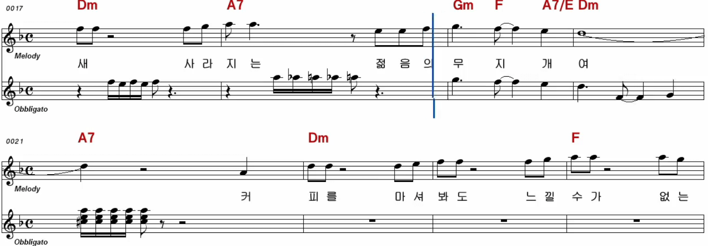 유미리 젊음의 노트 악보