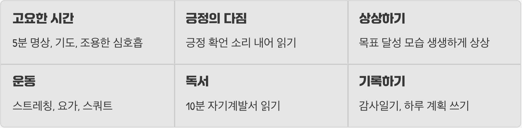 '무엇을 할까?' 나만의 루틴 만들기