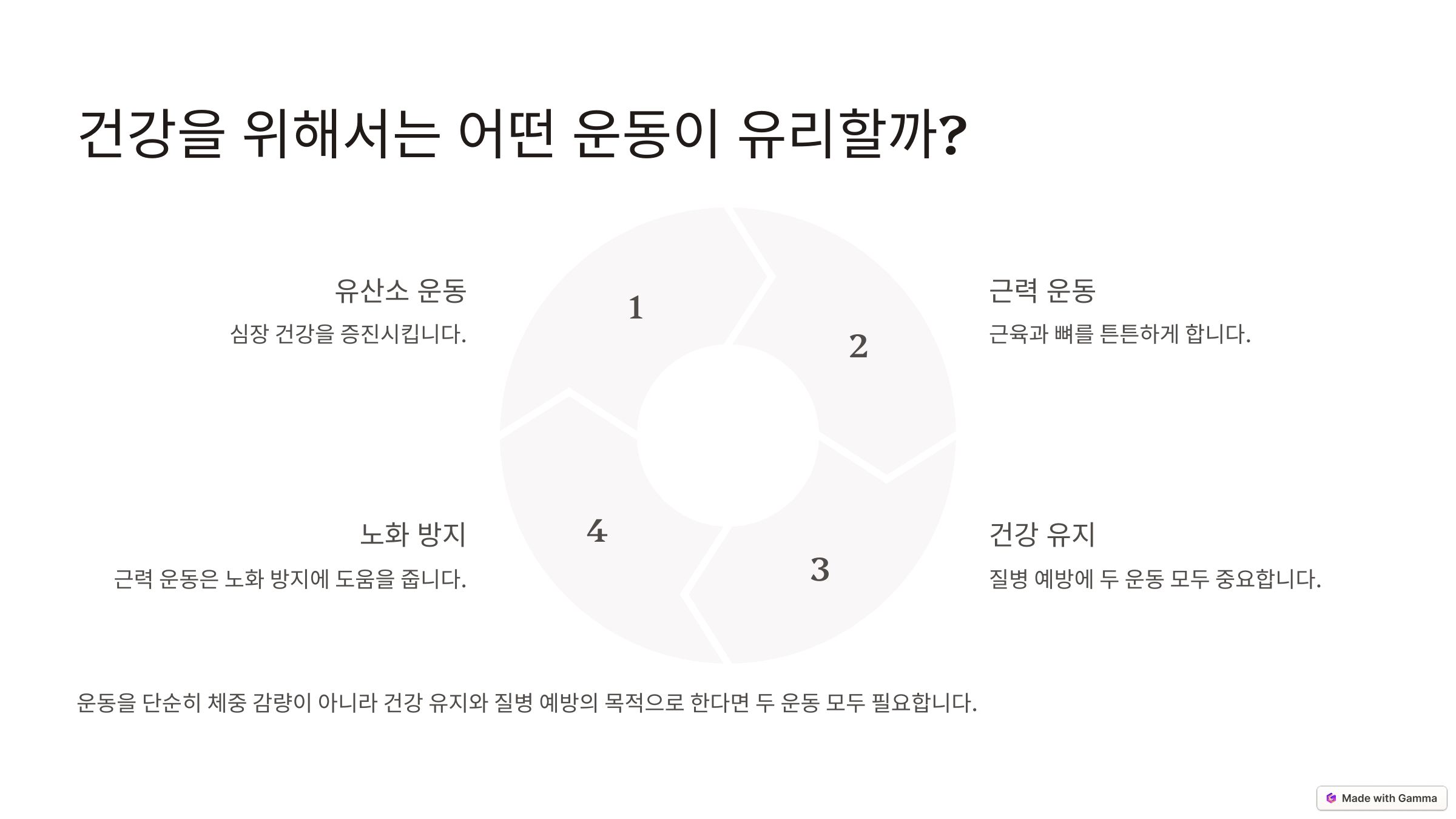 유산소 운동 VS 근력 운동, 어떤 것이 더 좋을까?