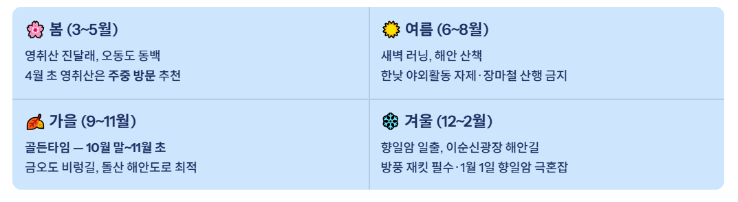 여수 근교 산책 달리기 트레킹 코스 추천 ❘ 바다와 숲을 동시에 즐기는 방법