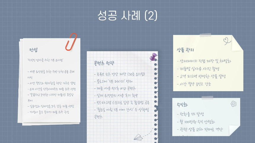 초보도 가능한 무재고 온라인 비즈니스: 상품 없이 시작하는 위탁 판매 가이드