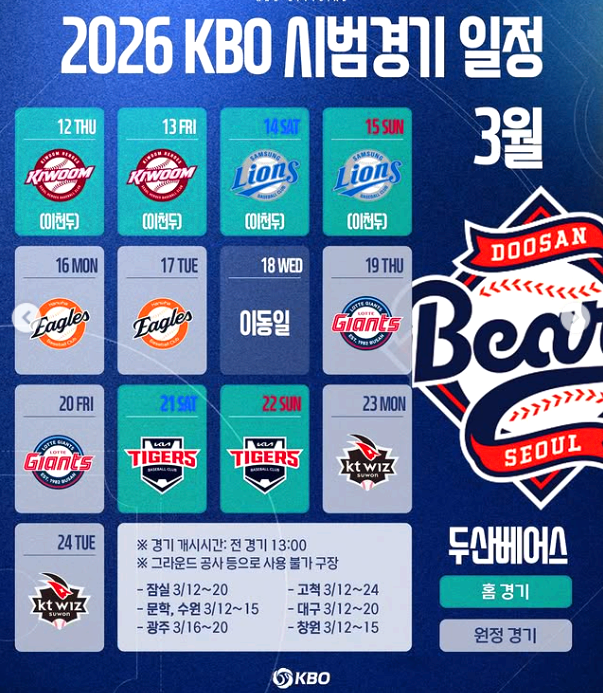 두산
