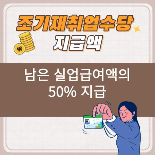 조기 재취업