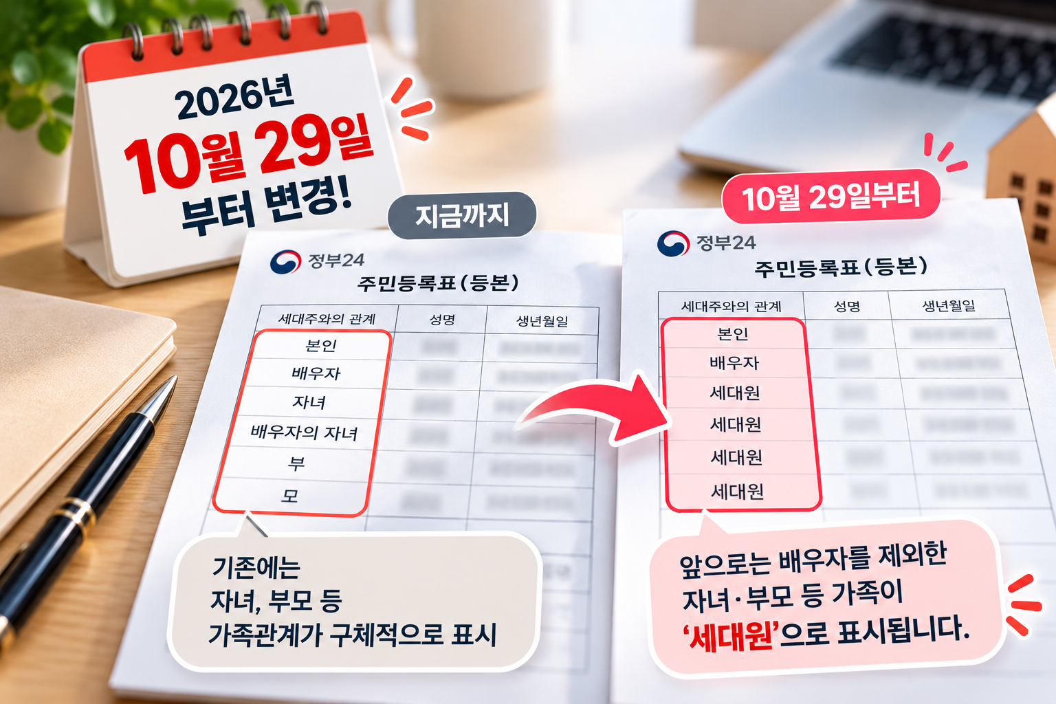 주민등록등본 변경 사항