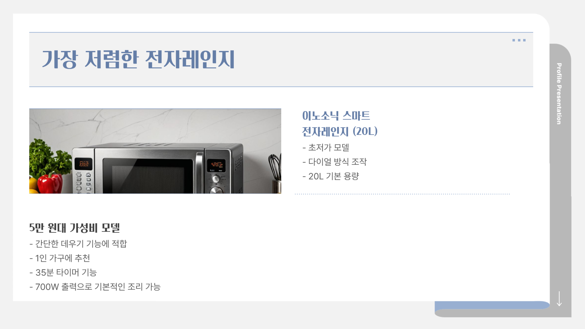 가장 저렴한 전자레인지