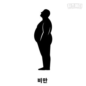 제한성 환기장애