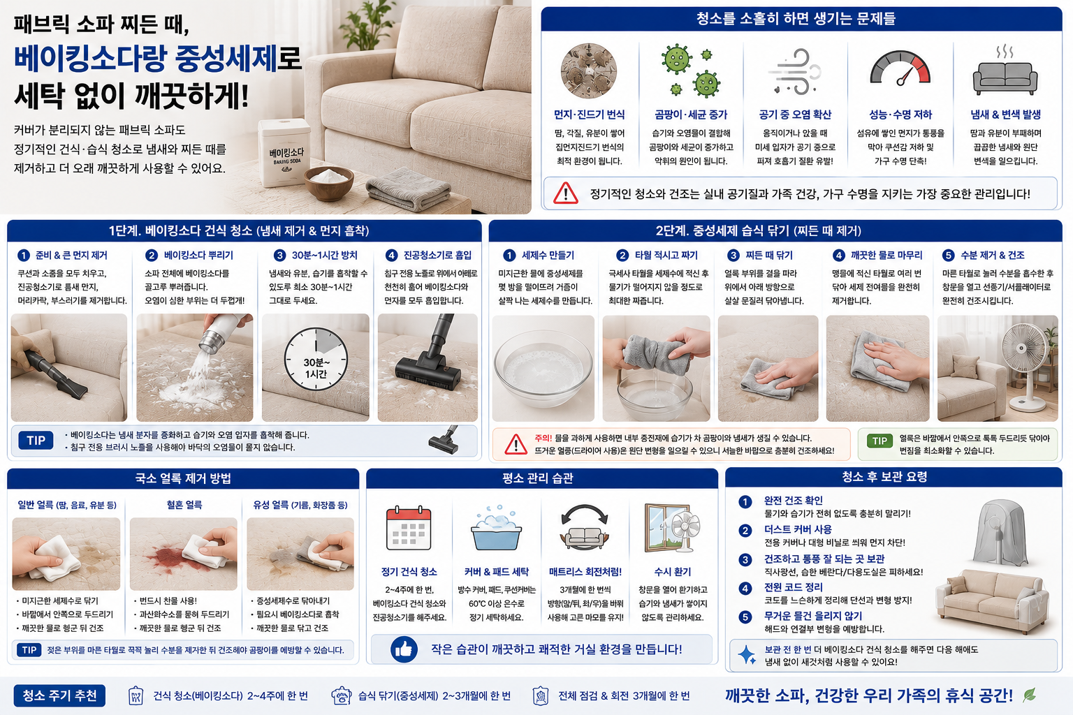패브릭 소파 찌든 때, 베이킹소다랑 중성세제로 세탁 없이 없앴습니다