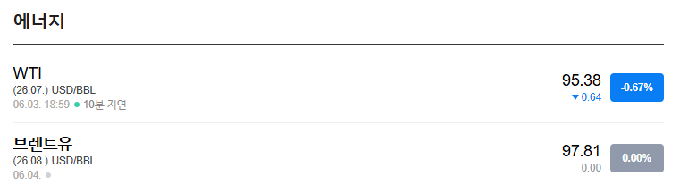 26년 6월 4일 에너지 지표