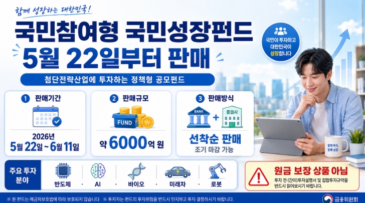 국민참여형 국민성장펀드 22일부터 판매 가입 전 꼭 알아야 할 핵심정리