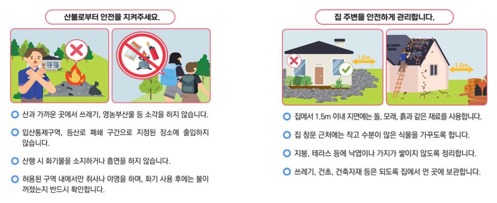 산불예방 방법