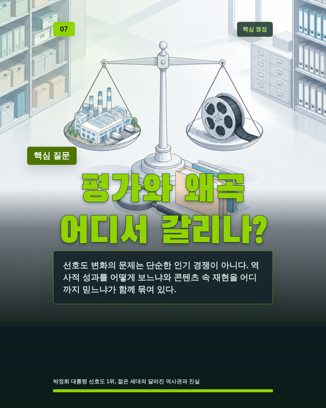 평가와 왜곡 어디서 갈리나?