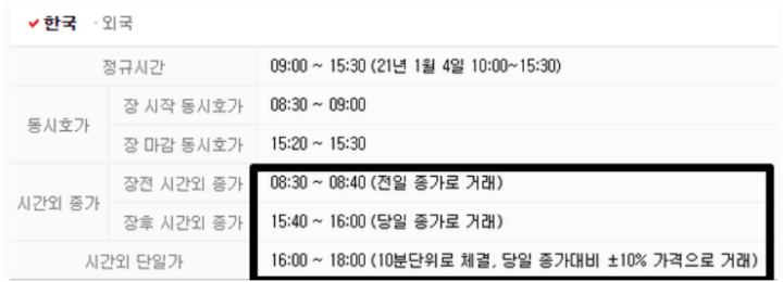 국내주식-거래시간