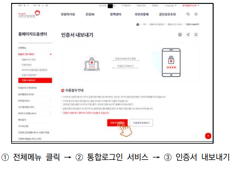 건강생활실천지원금제 로그인 걸음 수 연동 방법