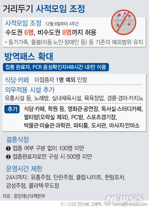 특별방역대책 이미지2