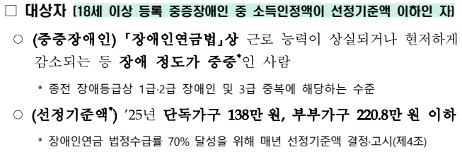 장애인연금 대상자 선정기준(액)