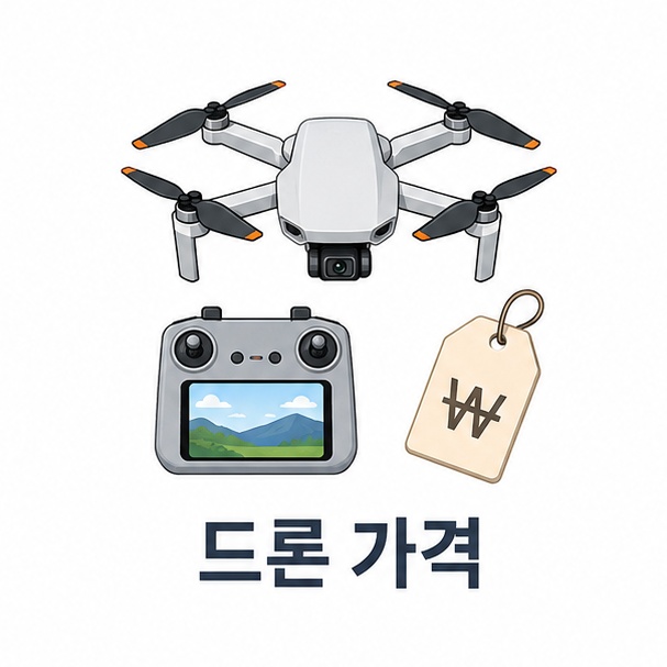 소형 카메라 드론과 조종기, 가격표를 이용해 드론 가격을 비교하는 주제를 소개하는 그림