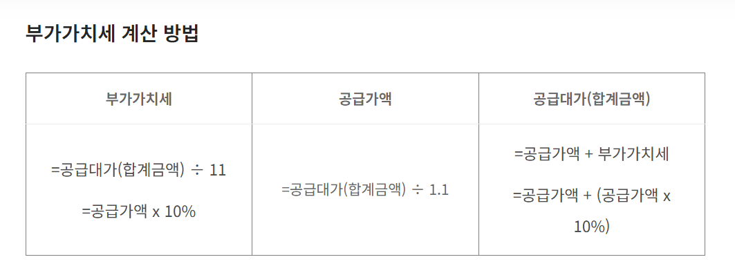 부가세 계산법