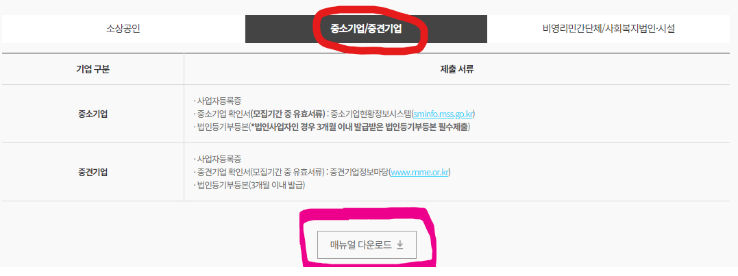 근로자 휴가지원사업 신청