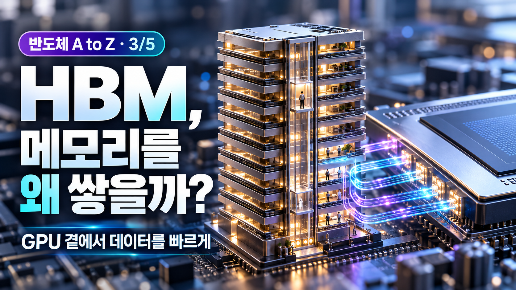 GPU 옆에 쌓인 HBM을 엘리베이터가 있는 고층 건물로 표현한 이미지.
