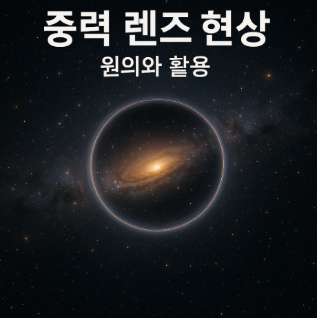 중력 렌즈 현상