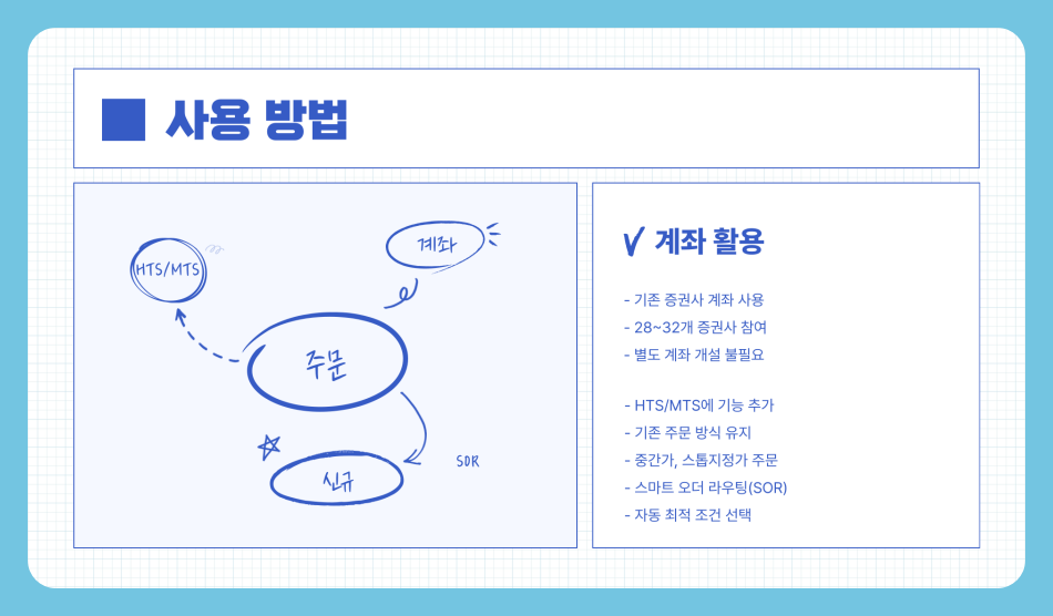 넥스트레이드 거래소는? 거래 종목, 시간,사용 방법 및 수수료 총정리!