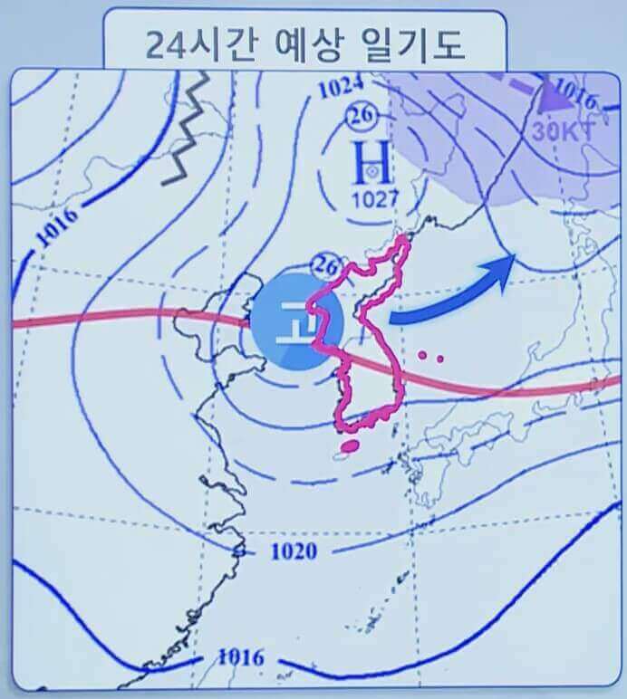 예상 일기도