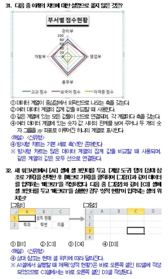 컴퓨터활용능력 2급 독학순서 무료강의 기출풀이_17