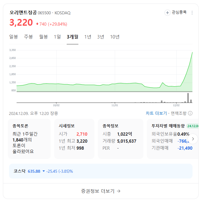 이재명 한동훈 관련주 테마주