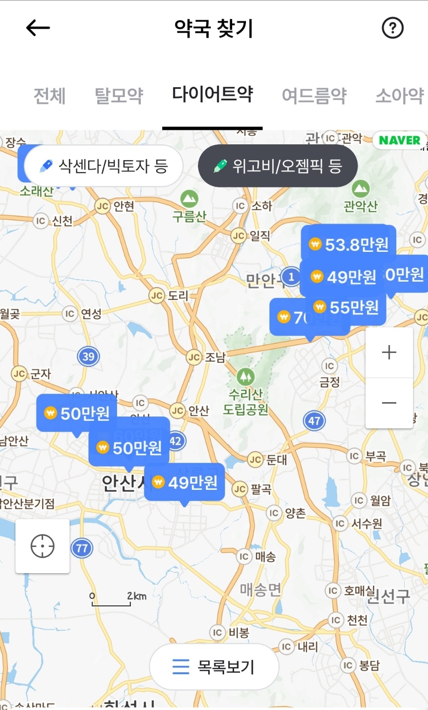 위고비 처방 병원 약국 비대면 진료
