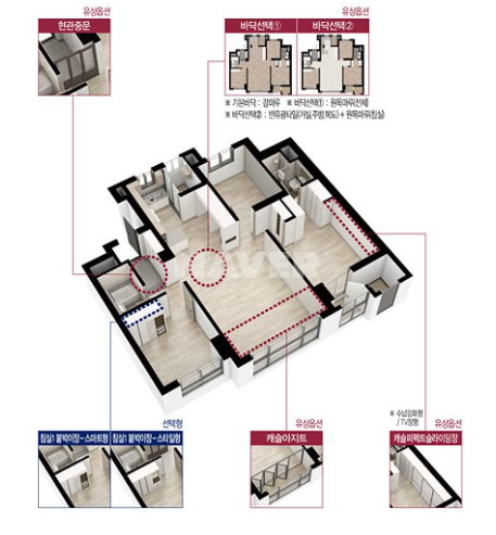 고덕 롯데캐슬 베네루체 무순위 청약