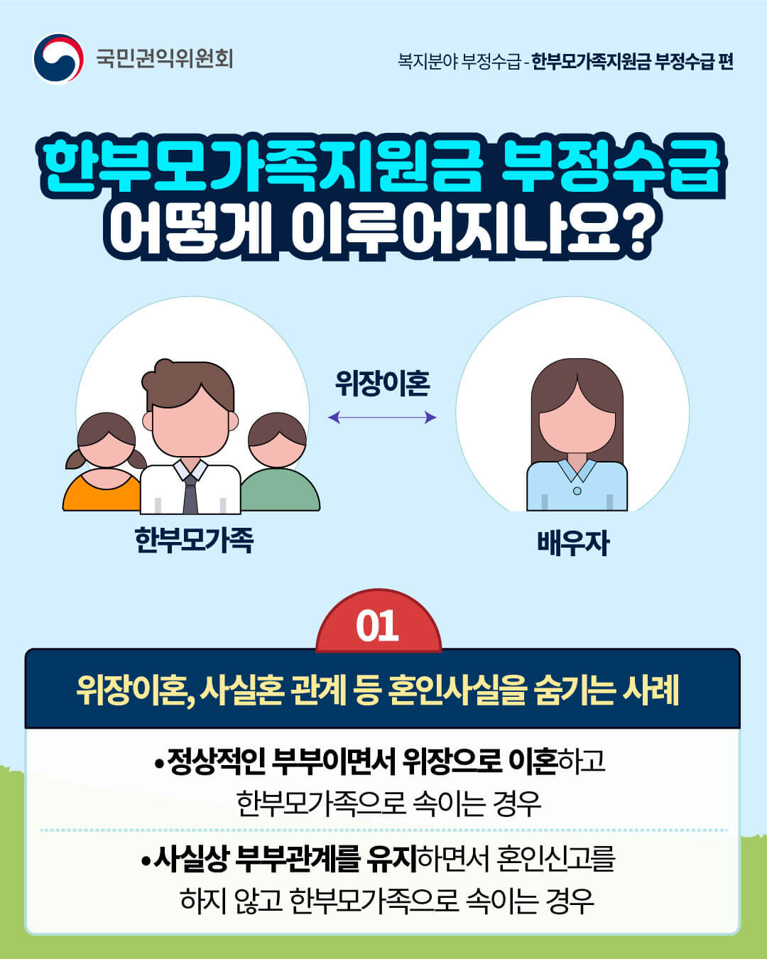 한 부모 가족 지원금 부정 수급 신고, 보상 받기