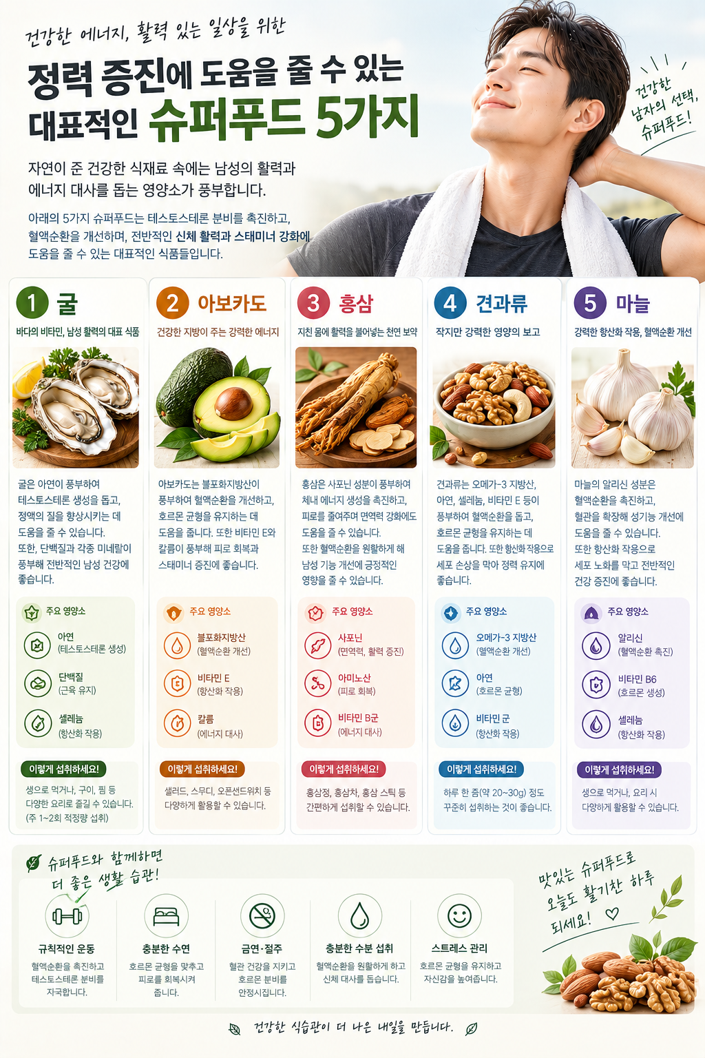 정력 증진을 위한 슈퍼푸드