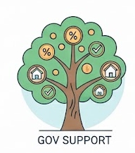 개인사업자 대출 조건 한도 분석