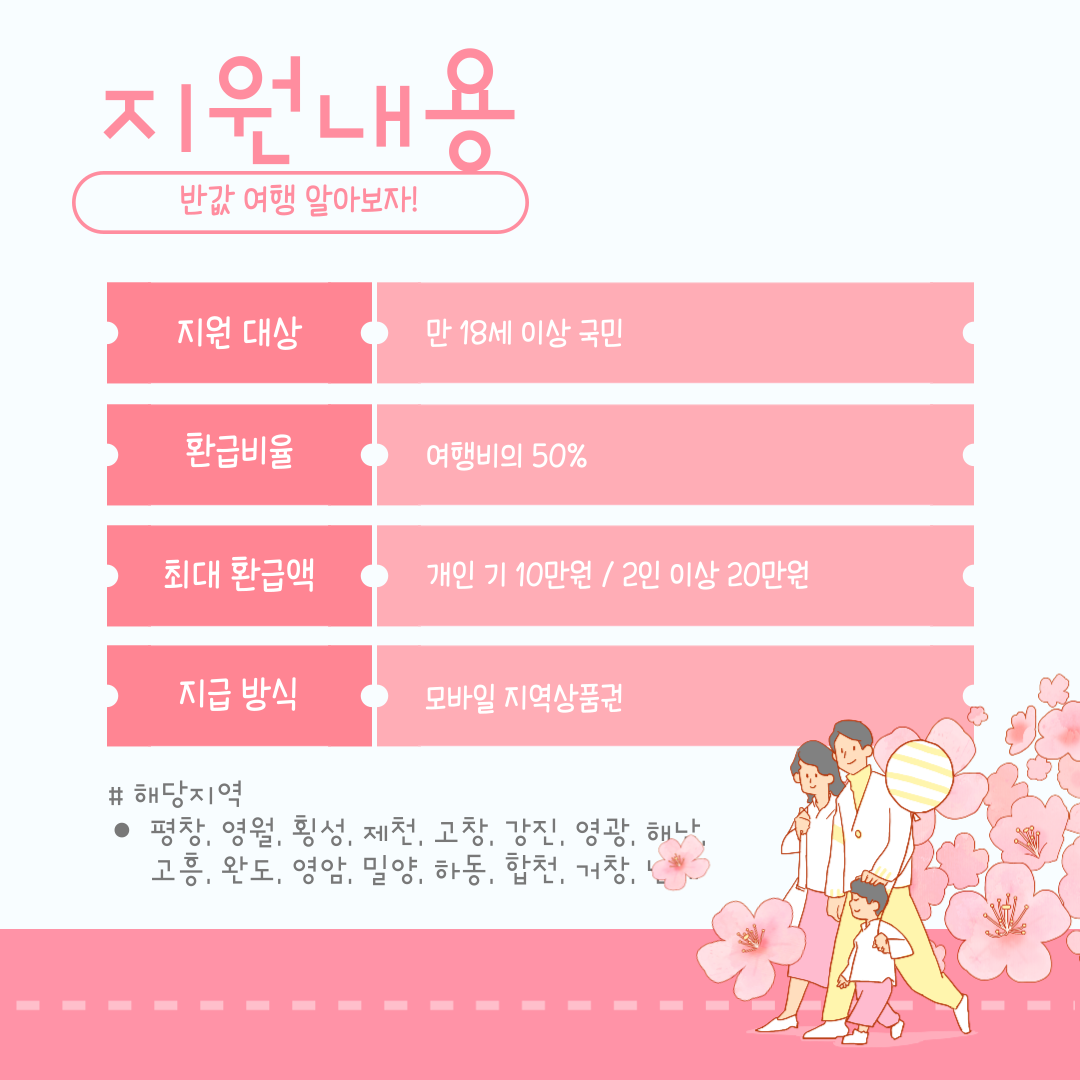 반값여행