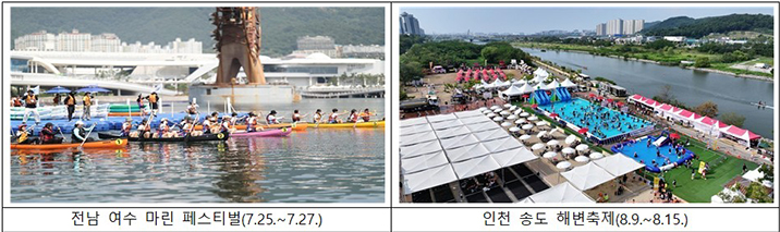 ์ฌ๋ฆํด๊ฐ ๋ฐ๊ฐ์ง NO! ์ ๋ถ์ธ์ฆ ์ถ์ 120๊ณณ