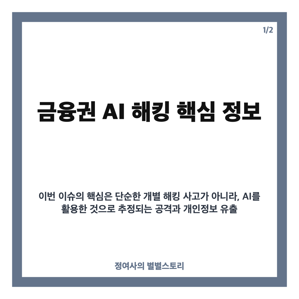 금융권 AI 해킹 확산, 개인정보 유출과 보안 대응 현황 정리 카드뉴스 1