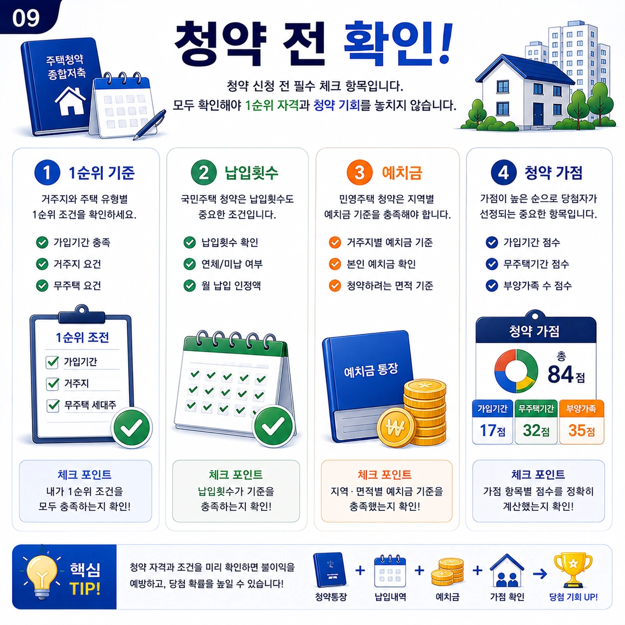 청약-전-확인사항