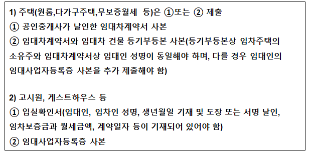 제출서류